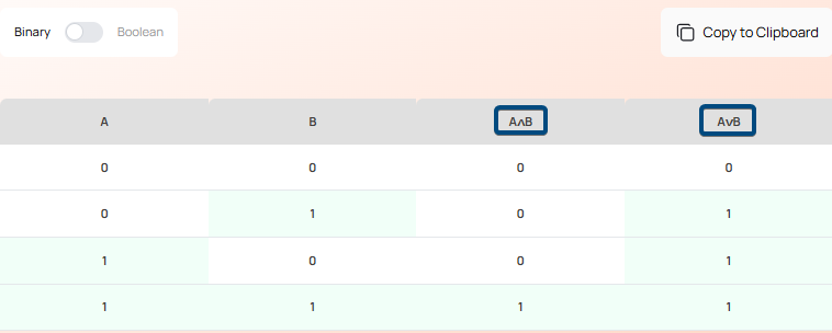 Multiple logic outputs at once